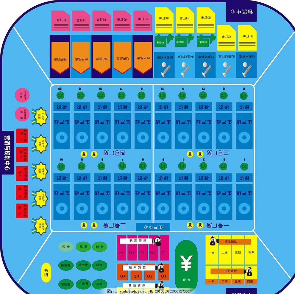 用友商战沙盘图