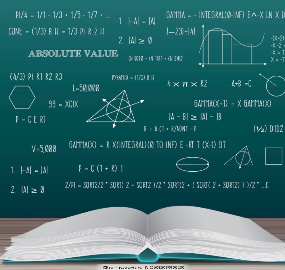 摊开的书本和数学公式矢量图,函数 教学 教育-