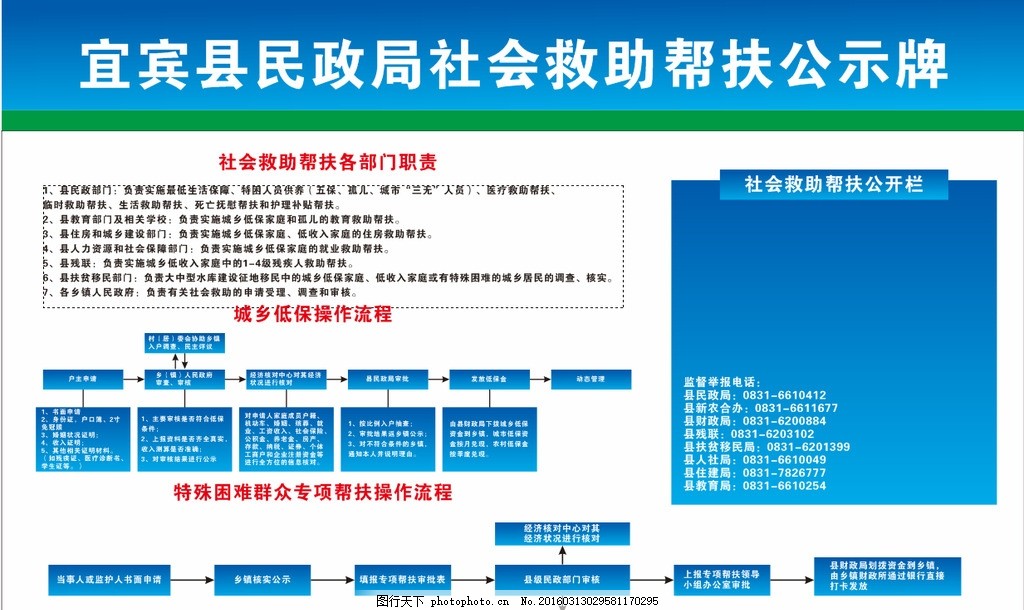 社会救助帮扶公示牌,宜宾县 民政局-图行天下图