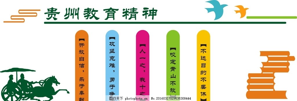 贵州教育精神,校园展板 校园文化墙 文化墙设计